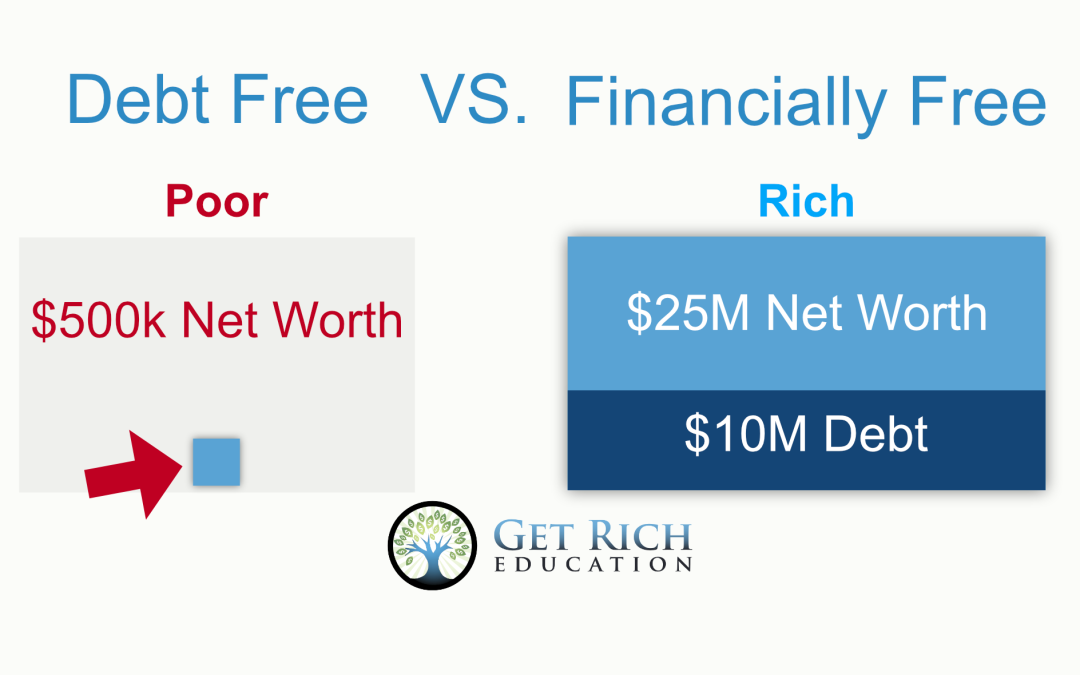 Wealthy people never do this one thing…