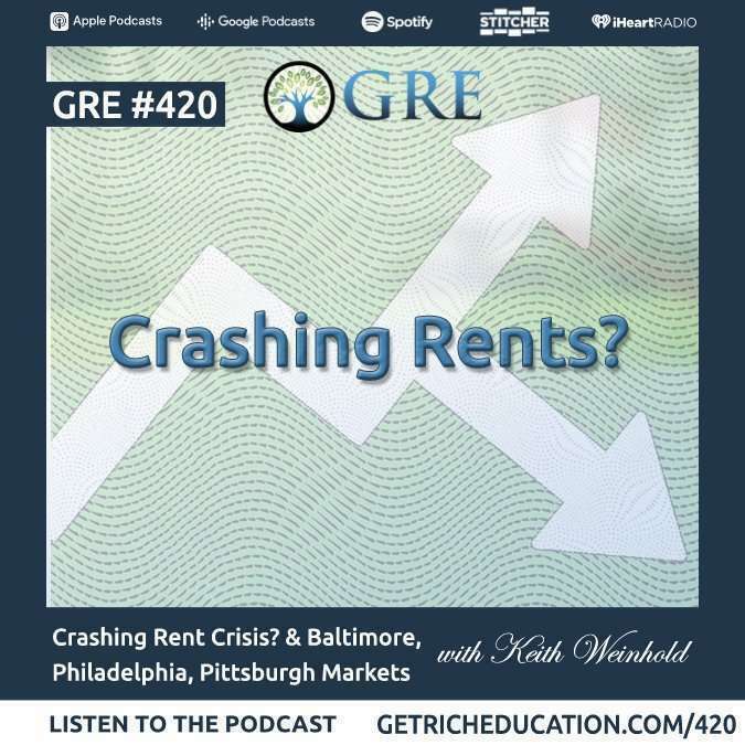 420: Crashing Rent Crisis? and Baltimore, Philadelphia, Pittsburgh Markets